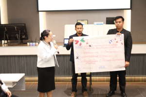 โครงการพัฒนาศักยภาพครูประจำการและครูพี่เลี้ยงให้มีคุณลักษณะของ Strong Teacher
